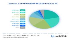 如何在tpWallet中找到波场链