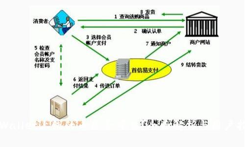 tpWallet上线的币是否可靠？全面解析与用户指南