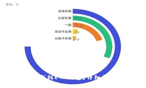 在tpWallet里如何找到ETH钱包？详细指南与常见问题解答