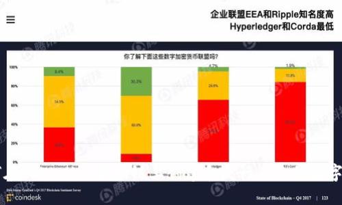 如何在TPWallet波场链上创建和发行自己的数字货币