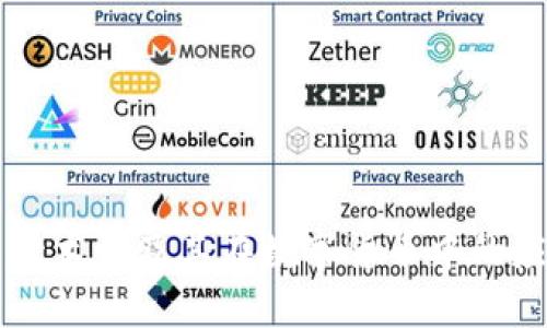 tpWallet术语及其在数字货币中的应用解析