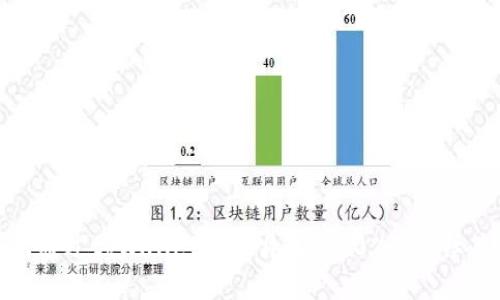 如何通过tpWallet实现月收益10%的分红策略