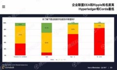 tpWallet持币挖矿的风险解析