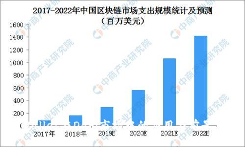 tpWallet在DeFi市场中的应用与前景分析