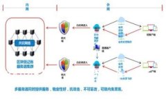 tpWallet如何存储狗狗币：全