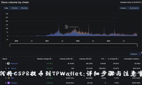 如何将CSPR提币到TPWallet：详细步骤与注意事项