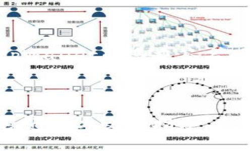 baioti如何安全高效地使用tpWallet连接网站/baioti
tpWallet, 区块链钱包, 加密货币, 网站连接/guanjianci

### 内容主体大纲

1. **引言**
   - 简述tpWallet的作用和重要性
   - 连接网站的需求背景

2. **tpWallet简介**
   - 什么是tpWallet
   - tpWallet的主要特点和功能

3. **tpWallet的安装与设置**
   - 下载与安装过程
   - 钱包的安全设置

4. **连接网站的步骤**
   - 连接网站前的准备工作
   - 实际连接步骤详解

5. **安全性分析**
   - 如何确保连接的安全性
   - 提防常见的安全风险

6. **常见问题解答**
   - 用户在连接时可能遇到的问题及解决方案

7. **总结**
   - 重申tpWallet连接网站的重要性
   - 鼓励读者安全使用加密钱包

---

### 引言

随着区块链技术的快速发展，越来越多的用户开始关注数字资产的管理方式。tpWallet作为一种流行的加密货币钱包，为用户提供了方便的资产管理工具，特别是在与各类网站进行资产交易时，tpWallet的连接功能显得尤为重要。本文将深入探讨如何安全高效地使用tpWallet连接网站的各个方面。

### tpWallet简介

#### 什么是tpWallet

tpWallet是一款专为加密货币爱好者设计的钱包，支持多种加密货币的存储和管理。用户可以通过tpWallet轻松地发送和接收数字资产，查看自己的资产情况。

#### tpWallet的主要特点和功能

tpWallet具有多种实用功能，包括资产转移、交易记录查询、跨链交易等。同时，它具备强大的安全性，采用多重加密算法，确保用户资产的安全与私密性。

### tpWallet的安装与设置

#### 下载与安装过程

首先，用户需访问tpWallet的官方网站或相应的应用商城，下载最新版本的tpWallet。安装过程简单，只需按照提示完成安装即可。

#### 钱包的安全设置

安装完成后，用户需要进行钱包的初始化设置，包括创建密码和备份助记词。这些步骤至关重要，有助于确保钱包的安全性，防止资产丢失。

### 连接网站的步骤

#### 连接网站前的准备工作

在连接网站之前，用户应确保自己的tpWallet已经完成最新版本的更新，并进行必要的安全检查。同时，了解所要连接网站的信誉及安全性也是非常必要的。

#### 实际连接步骤详解

连接网站的具体步骤如下：
ol
  li打开tpWallet，选择“连接网站”选项。/li
  li输入要连接的网站地址，确认无误后按下“连接”按钮。/li
  li系统会弹出请求授权窗口，用户需仔细阅读授权信息，并选择“允许”或“拒绝”。/li
  li一旦授权成功，用户便可以开始使用相应网站的功能了。/li
/ol

### 安全性分析

#### 如何确保连接的安全性

连接网站时，用户应注意以下几个方面以确保安全：
ul
  li确保连接的网站是官方平台，避免进入仿冒网站。/li
  li定期更换tpWallet的密码和助记词，以增加安全性。/li
  li关闭不必要的连接，定期检查与tpWallet连接过的网站列表。/li
/ul

#### 提防常见的安全风险

在连接网站时，用户可能会遭遇多种安全风险，包括钓鱼网站、恶意软件和网络攻击等。为了有效防范这些风险，用户应加强网络安全意识，定期更新设备的防病毒软件，并始终保持警惕。

### 常见问题解答

#### 问题1：tpWallet连接网站时出现错误，怎么办？

tpWallet连接网站时出现错误，怎么办？
遇到连接错误时，首先检查网络连接是否正常。其次，确认所输入的网站地址是否正确，是否存在拼写错误。如果问题依然存在，可以尝试重启tpWallet应用，或检查是否有可用的更新版本。如果以上方法未能解决问题，建议联系tpWallet客服获取进一步的支持。

#### 问题2：如何恢复tpWallet？

如何恢复tpWallet？
若用户忘记了tpWallet的登录密码，可以通过助记词进行恢复。用户在创建钱包时会生成一个助记词，务必妥善保存。使用助记词，用户可以重新获得对钱包的访问权限。此外，若丢失助记词，则无法恢复钱包，建议用户在创建时牢记并妥善保管。

#### 问题3：tpWallet是否支持所有加密货币？

tpWallet是否支持所有加密货币？
tpWallet支持多种主流加密货币，如比特币、以太坊及其他ERC20代币。对于某些小众币种可能不支持，用户在使用前应提前了解所支持的数字资产列表。可以通过tpWallet的官方网站或应用内查询最新的支持币种信息。

#### 问题4：怎么检查tpWallet的安全性？

怎么检查tpWallet的安全性？
用户可以通过查看tpWallet的安全评分和用户评价来初步判断其安全性。官方平台的透明度，包括代码的开源情况和社区反馈，均是评判安全性的参考因素。此外，定期更新tpWallet至最新版本，开启双因素认证（2FA）等措施均有助于增强钱包的安全性。

#### 问题5：连接网站后，资产是否会丢失？

连接网站后，资产是否会丢失？
正常情况下，通过tpWallet连接网站并不会导致资产丢失。然而，若连接的是不可信的网站，用户的信息和资产可能会面临风险。因此，用户在进行连接前，务必确认网站的安全性，避免连接未知或可疑网站，以保护自己的资产安全。

#### 问题6：如何安全地进行资产交易？

如何安全地进行资产交易？
进行资产交易时，用户应确保交易平台为可信赖的官方渠道，并注意核实交易信息的准确性。交易前，确认对方的身份，避免遭受诈骗。使用tpWallet的多重签名功能可以增强交易的安全性，建议用户在每笔交易后检查交易记录，确保无误。

### 总结

综上所述，tpWallet为用户提供了便捷的资产管理和交易体验。在连接网站时，安全问题尤为重要，用户应当提高警惕，采取必要的安全措施。通过本文的指导，希望能帮助用户高效、安全地使用tpWallet连接各类网站，享受安全的数字资产管理体验。