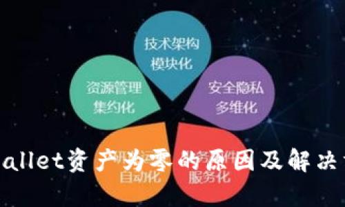 tpWallet资产为零的原因及解决方案