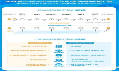 标题
推荐安全便捷的USDT钱包，轻松管理你的数字资产