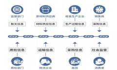 如何在iOS设备上下载和使