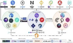 在哪里下载tpWallet？详细指