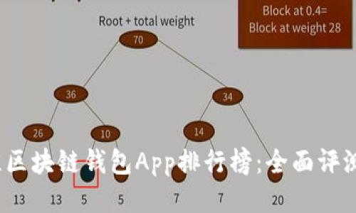 2023年最佳区块链钱包App排行榜：全面评测与使用指南