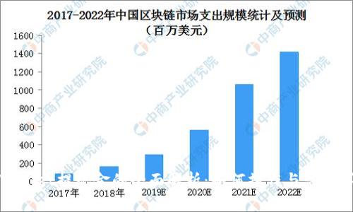 tpWallet提现金的全面解析：如何操作与注意事项