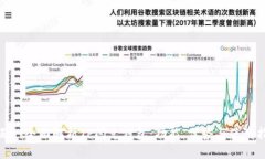 标题: 全面解析TP闪兑钱包