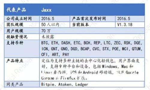 怎样在应用市场下载tpWallet：完整指南