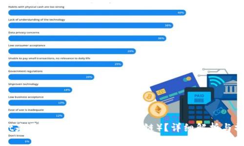 tpWallet是否支持BSC（币安智能链）？详细解析与操作指南