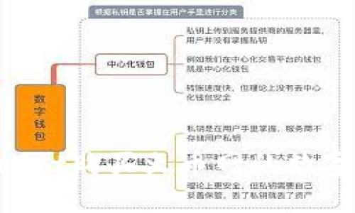 如何使用tpWallet购买火币网的数字货币：完整指南