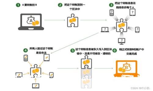 如何在欧易交易所提币到tpWallet：详细步骤与注意事项