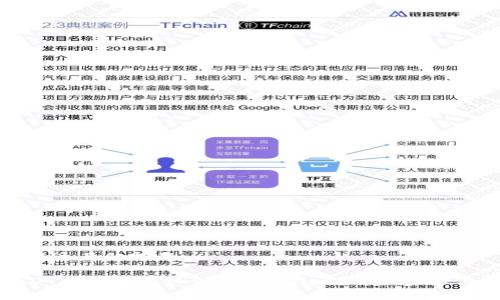 思考一个接近且的标题

如何将USDT从欧易转移到TP Wallet？详细步骤与注意事项