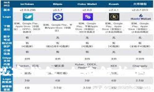 tpWallet观察钱包：全面解析其功能与优势