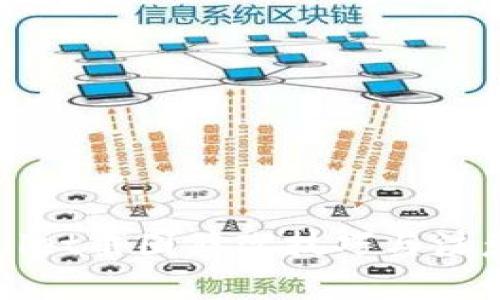 tpWallet截图修改技巧与注意事项