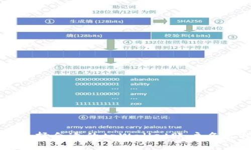 如何选择合适的tpWallet账户名称指南