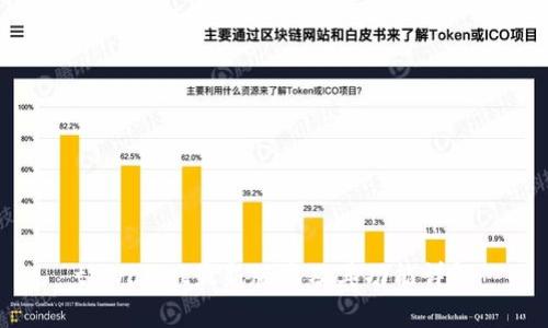 tpWallet最新版本及其功能详解