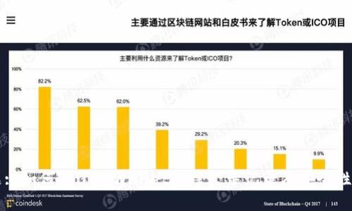 标题: 如何通过TPWallet追踪登录记录及安全性设置