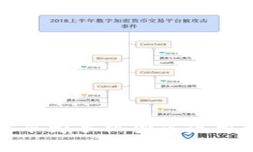 标题: tpWallet华为手机安装失败原因及解决方案