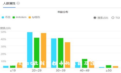 tpWallet收到空投币的原因及注意事项