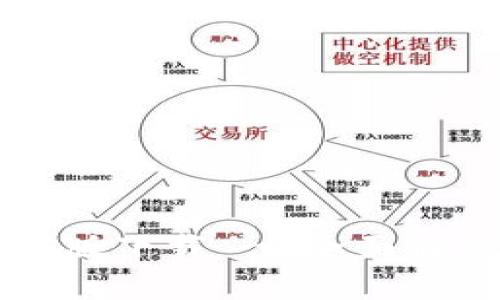 tpWallet官方版下载 - 全面解读与使用指南