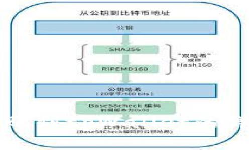 支付宝如何转账到tpWallet的详细步骤与技巧