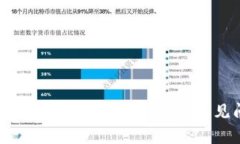 tpWallet如何收币：全面指南