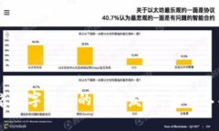 TP钱包如何卖币：详细步骤