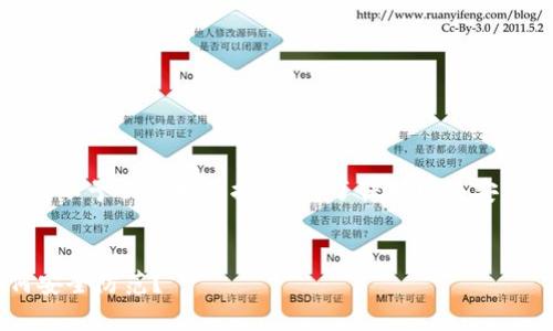 注意：关于任何形式的盗币行为，我们都不予以支持和推广。为了保持网络安全和用户的合法权益，请遵守法律法规。


tpWallet 盗币复制地址大揭秘：如何安全防范？