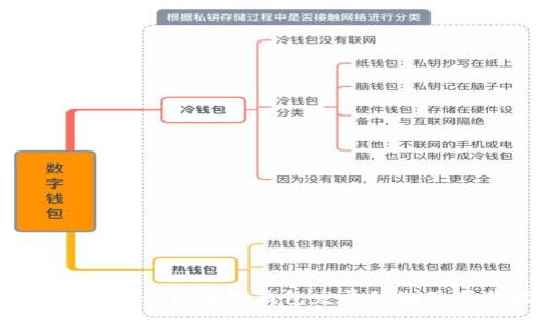 标题: 2023年区块链钱包发展预测及下载指南