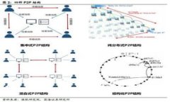 tpWallet：加密货币钱包的未