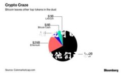 如何在不同手机上使用t