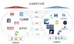 tpWallet如何更改币种设置？