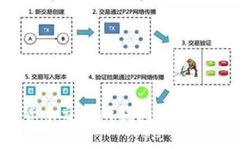 如何解决货币交易所钱包无法导入TP的问题