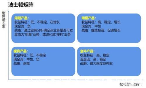 
tpWallet管控后更新指南：操作步骤与注意事项