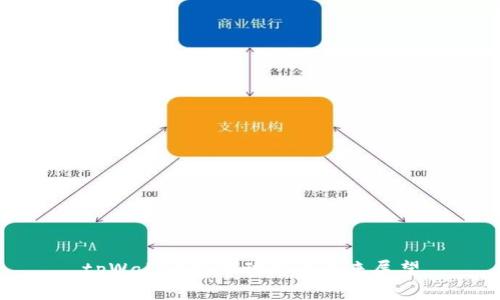 tpWallet近期动态与未来展望