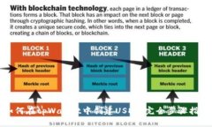 如何在tpWallet中创建USDT：