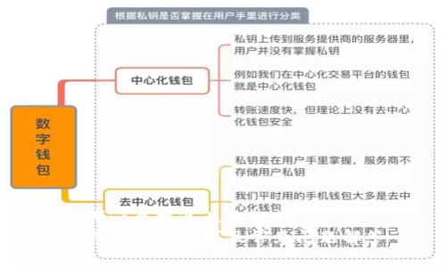 思考一个接近且的标题  
TP钱包客服热线及常见问题解答