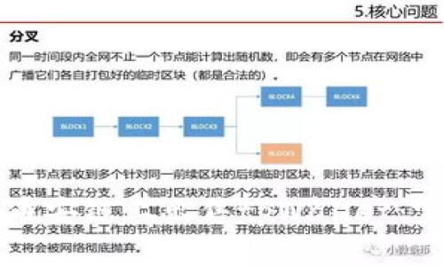 如何在币安链上出售tpWallet：完整指南