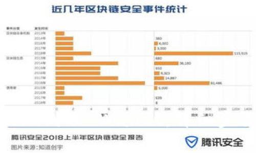 如何将BNB提现到TP Wallet：详细步骤与注意事项