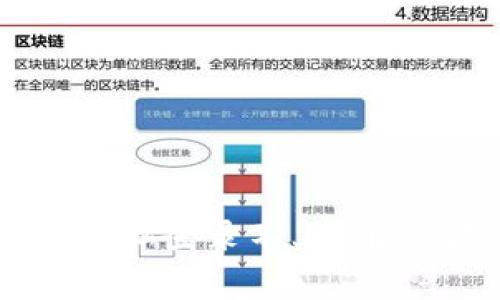 tpWallet手机注册后电脑登录不上？解决方案及常见问题解析