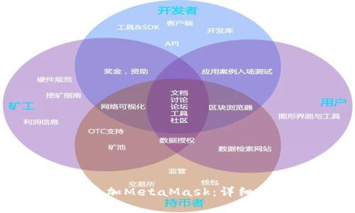 如何在tpWallet中添加MetaMask：详细步骤与常见问题解答