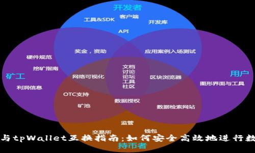 比特派钱包与tpWallet互换指南：如何安全高效地进行数字资产转移