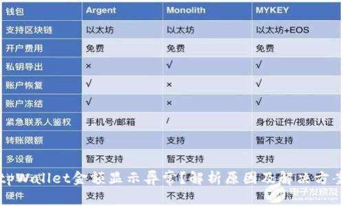 tpWallet金额显示异常？解析原因及解决方案